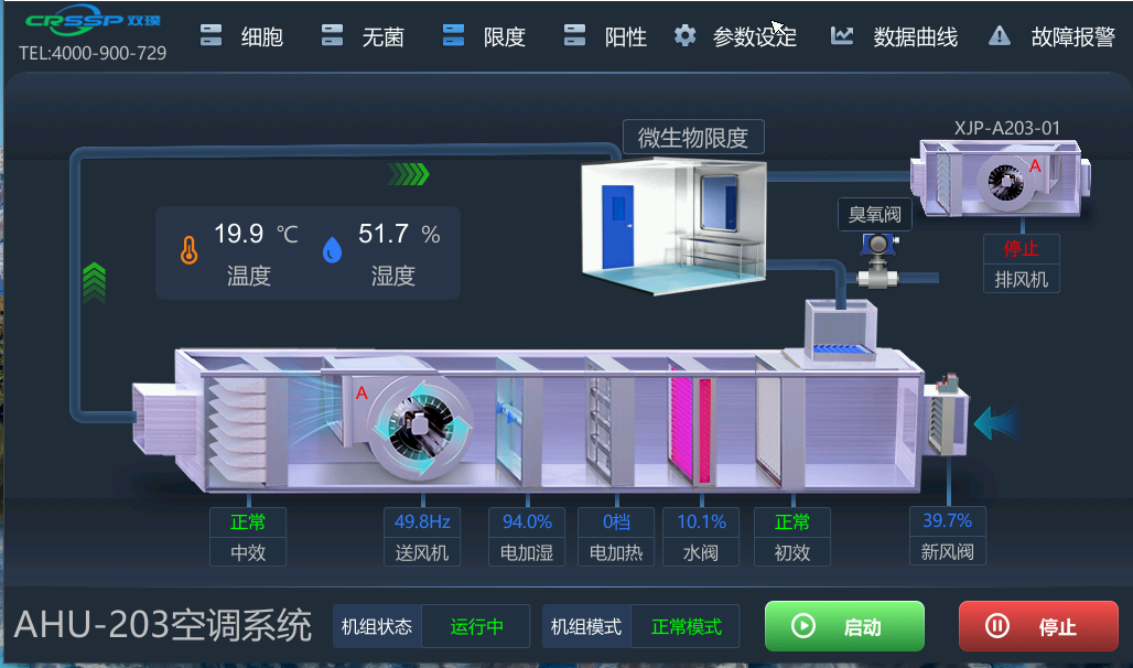 微生物限度空调系统监控