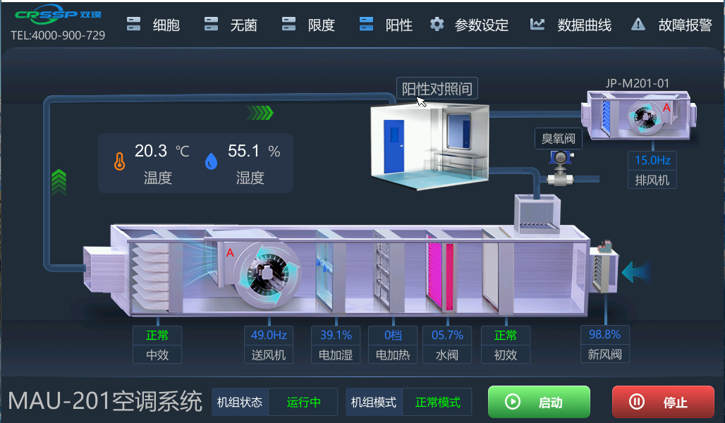 阳性对照间空调系统监控
